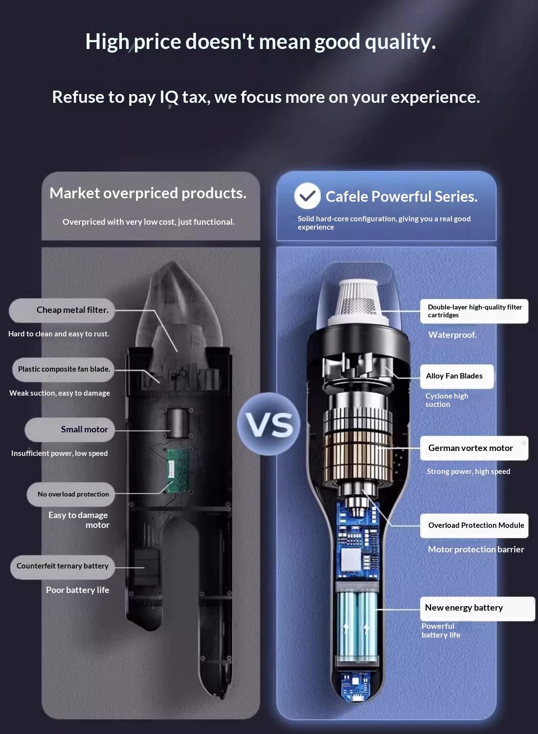 Draadloze autostofzuiger met supersterke zuigkracht en hoog vermogen, ideaal voor tweeërlei gebruik._voghion.com