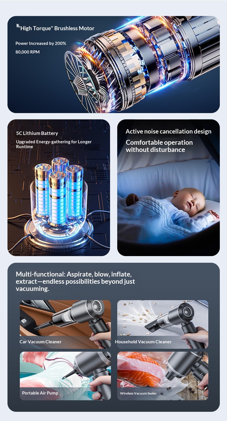 Aspirapolvere senza spazzole ad alta potenza, super potente, con tre velocità regolabili, indicatore di batteria, soffiaggio e aspirazione portatile._voghion.com