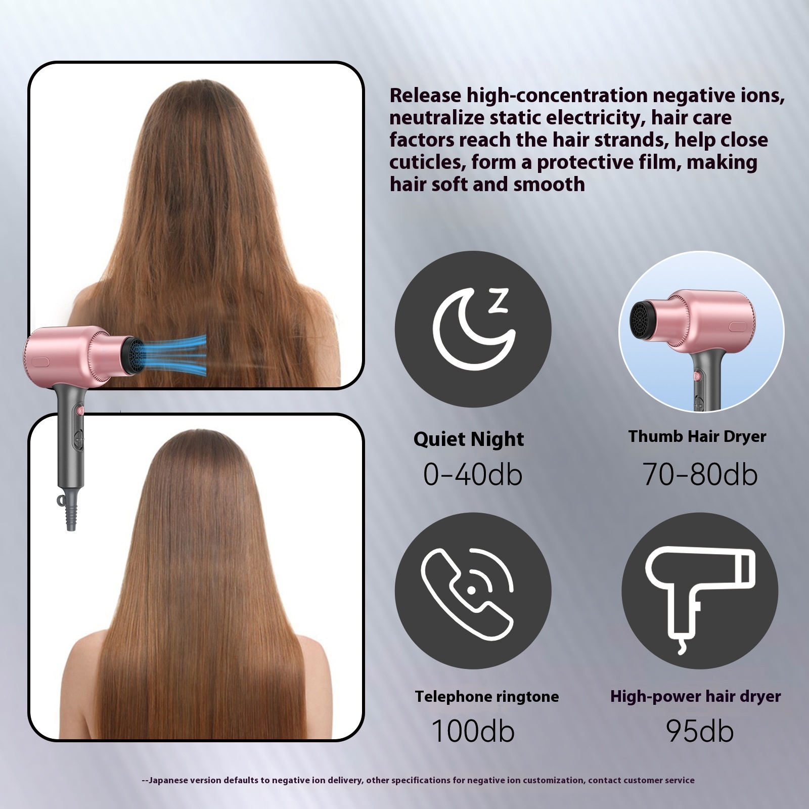 Haartrockner, Blown Away Ionen-Haartrockner für lockiges Haar mit Diffusor, 1199 W schnelltrocknender Föhn, 3 Aufsätze für alle Haartypen, leicht und leise, Roségold_voghion.com