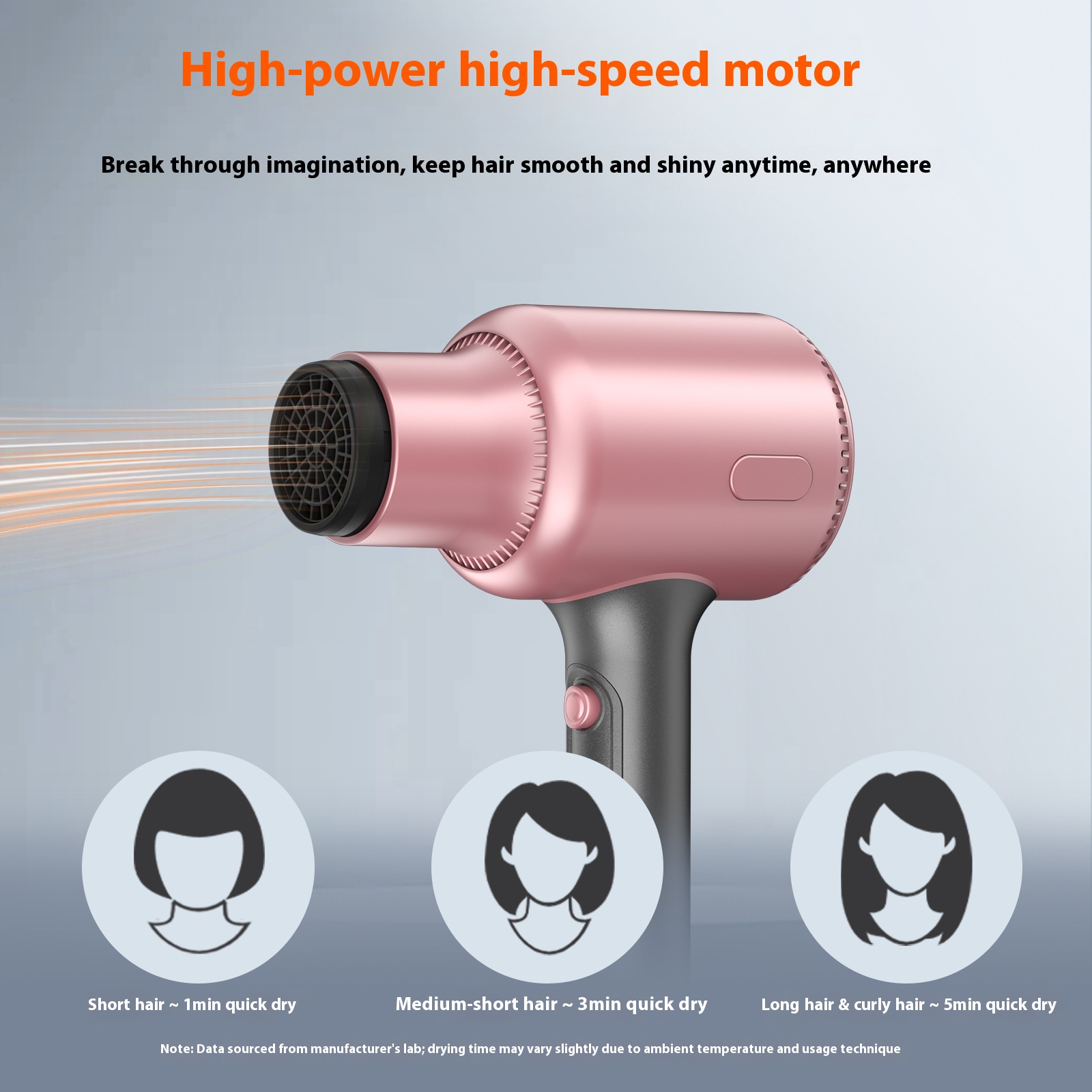 Haartrockner, Blown Away Ionen-Haartrockner für lockiges Haar mit Diffusor, 1199 W schnelltrocknender Föhn, 3 Aufsätze für alle Haartypen, leicht und leise, Roségold_voghion.com