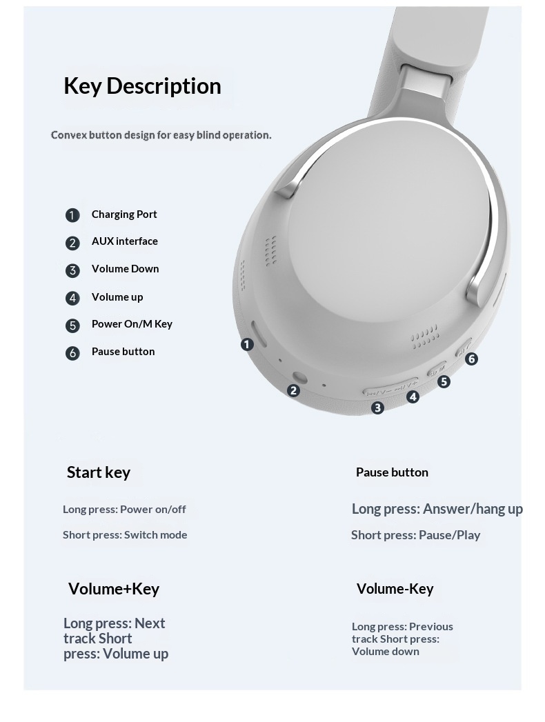 Neue Bosee/P55 ULTRA Kopfhörer mit 3D-Stereo-Ohrpolstern, kabelloser Geräuschunterdrückung und Bluetooth für den Außenbereich, Geschenkidee_voghion.com